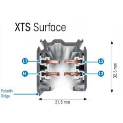 Szynoprzewód GLOBAL XTS