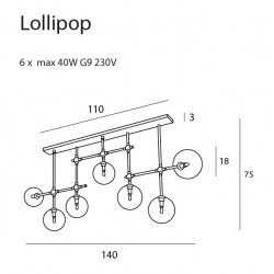 Lollipop zwis