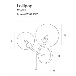 Lollipop kinkiet