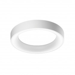 Sovana Top CCT Pilot