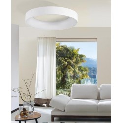 Sovana Top CCT Pilot
