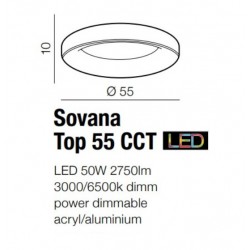 Sovana Top CCT Pilot