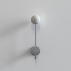 Orb Single kinkiet